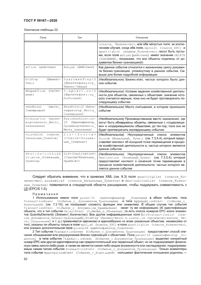 ГОСТ Р 59167-2020