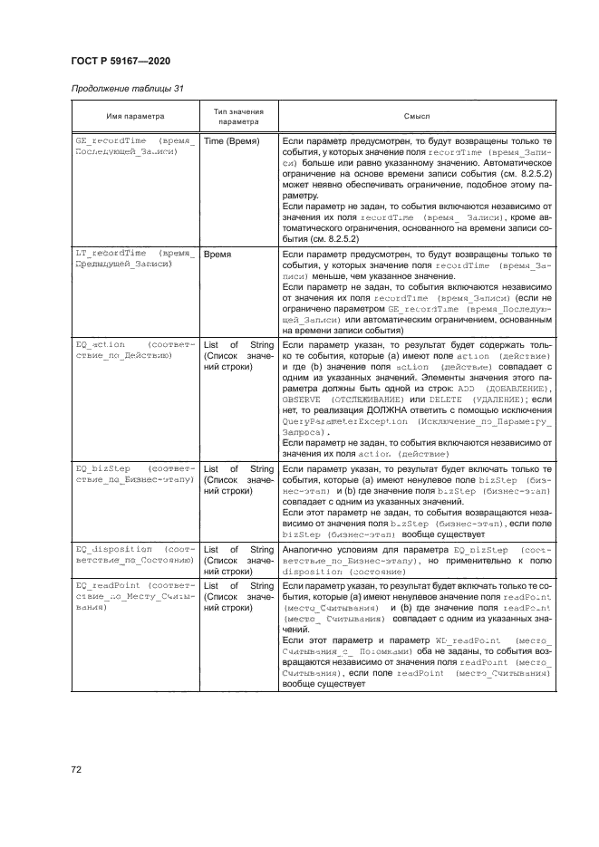 ГОСТ Р 59167-2020