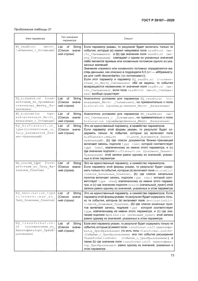 ГОСТ Р 59167-2020