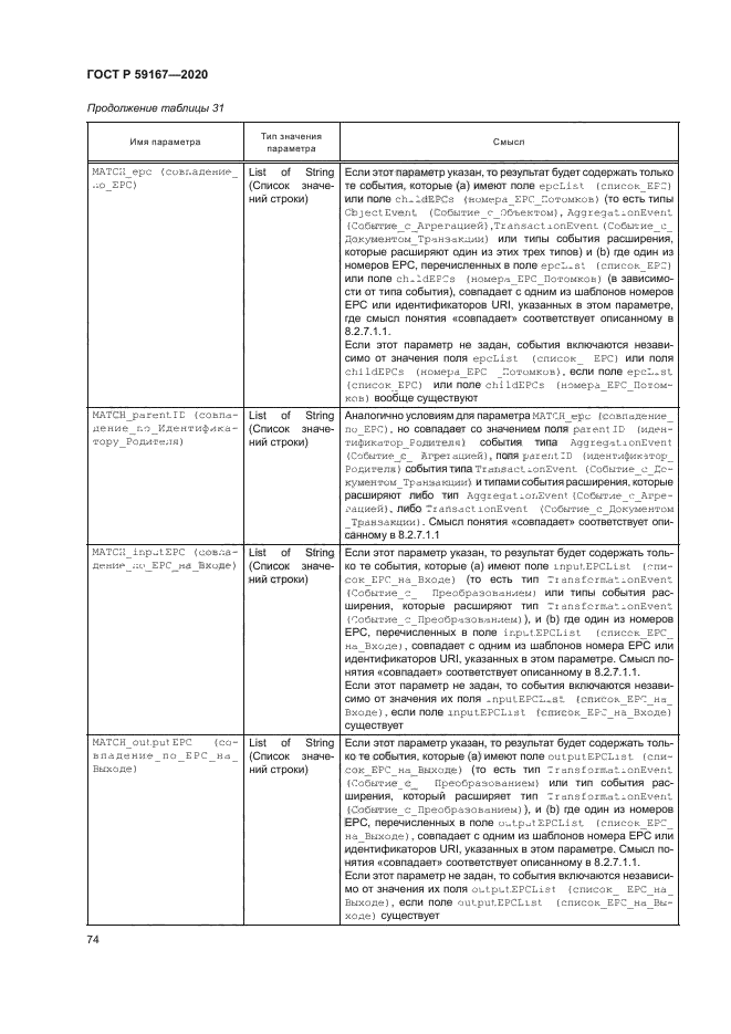 ГОСТ Р 59167-2020