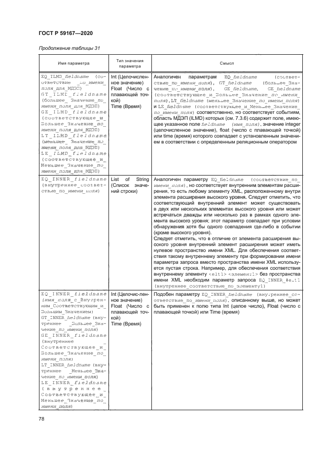 ГОСТ Р 59167-2020