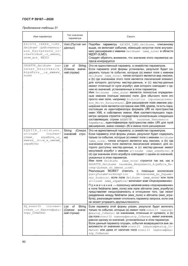 ГОСТ Р 59167-2020