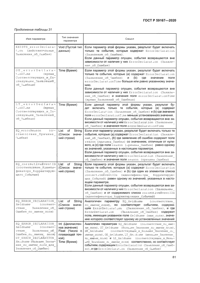 ГОСТ Р 59167-2020