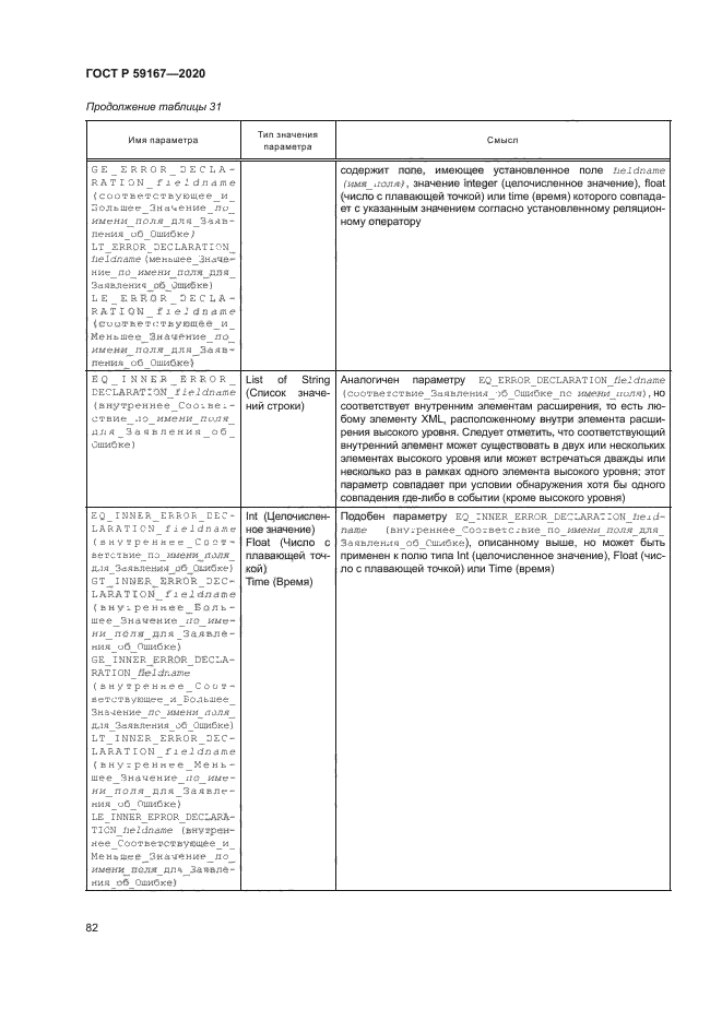 ГОСТ Р 59167-2020