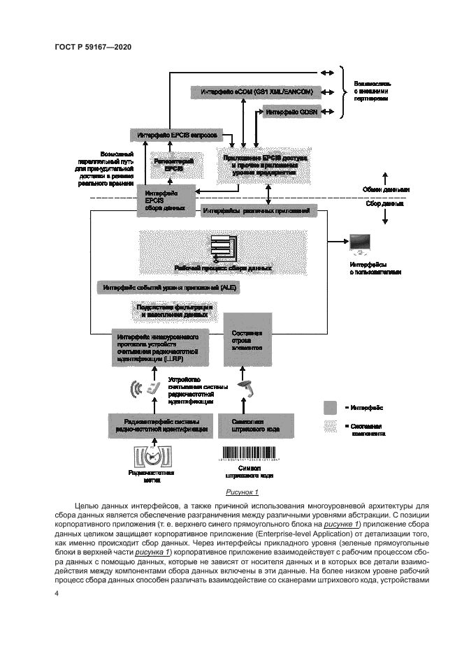 ГОСТ Р 59167-2020