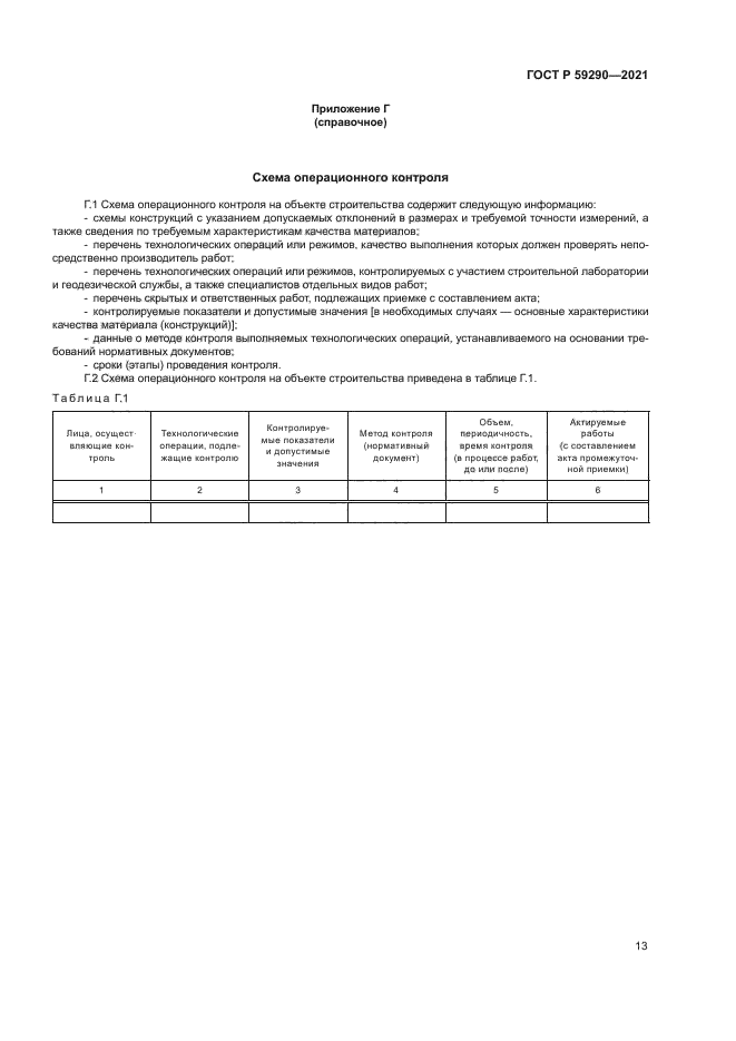 ГОСТ Р 59290-2021