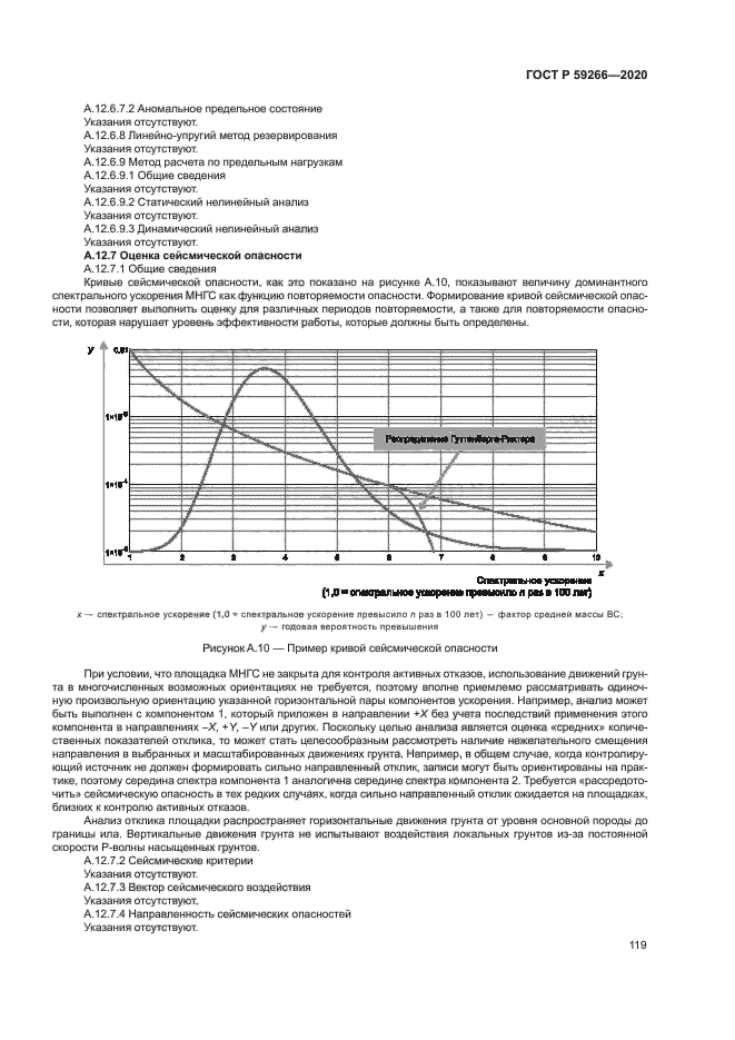 ГОСТ Р 59266-2020