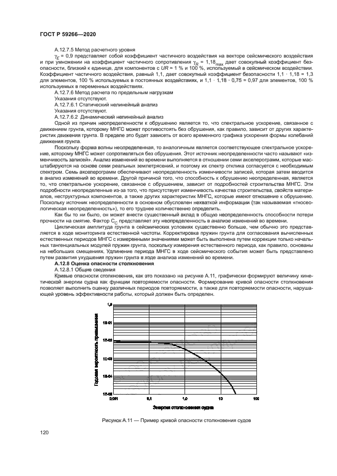 ГОСТ Р 59266-2020