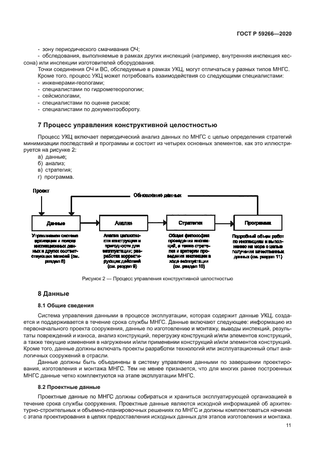 ГОСТ Р 59266-2020