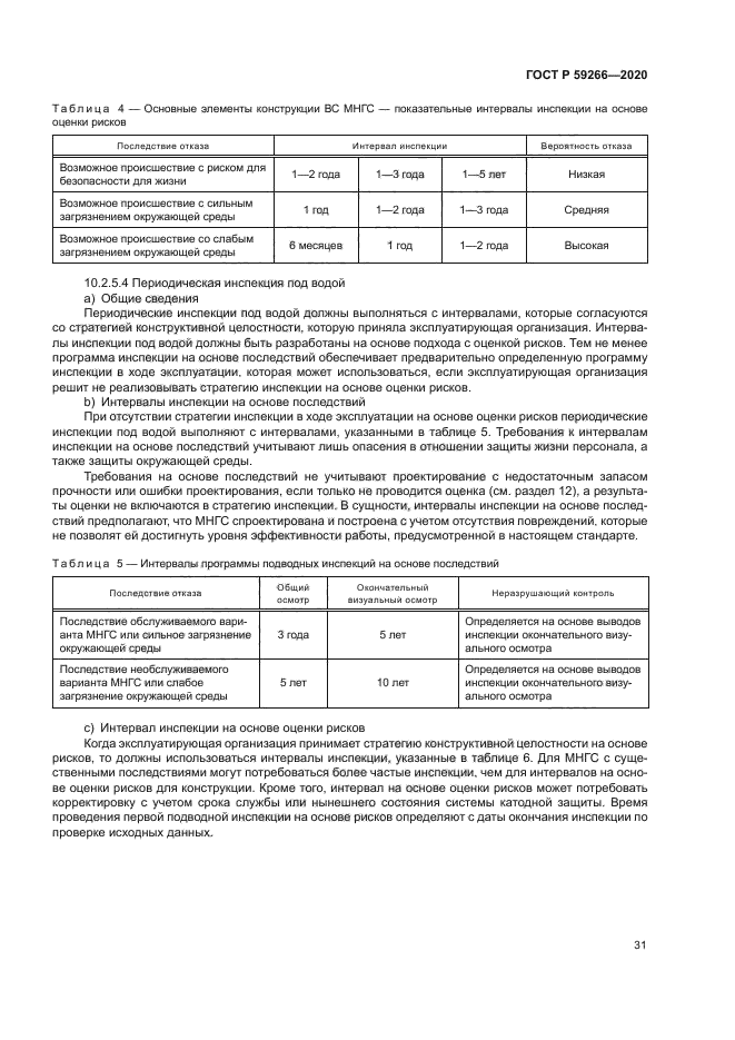 ГОСТ Р 59266-2020