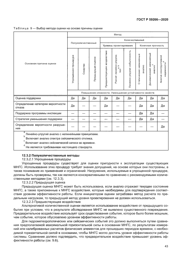 ГОСТ Р 59266-2020