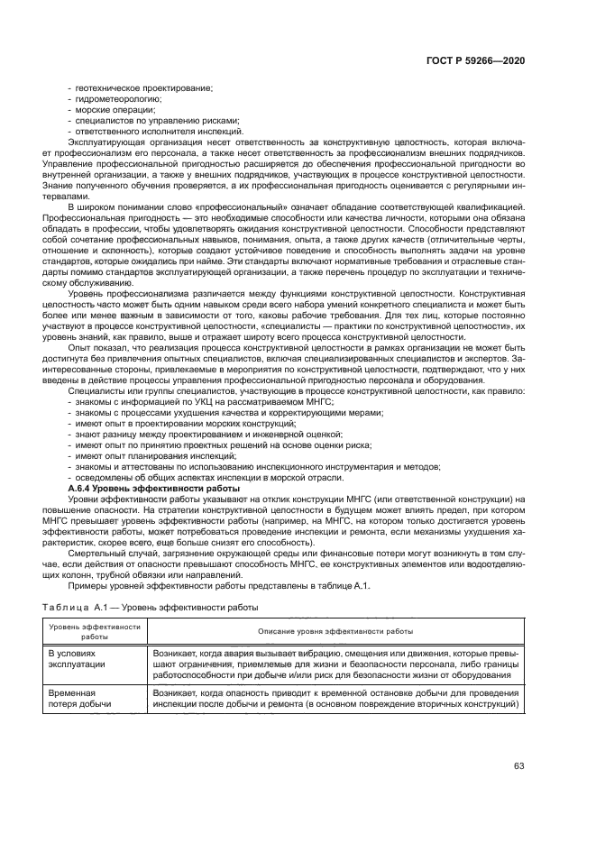 ГОСТ Р 59266-2020