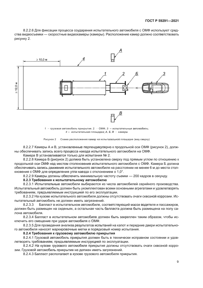 ГОСТ Р 59291-2021