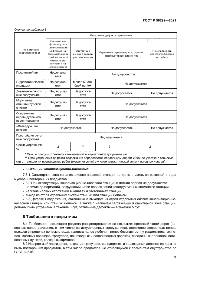 ГОСТ Р 59292-2021