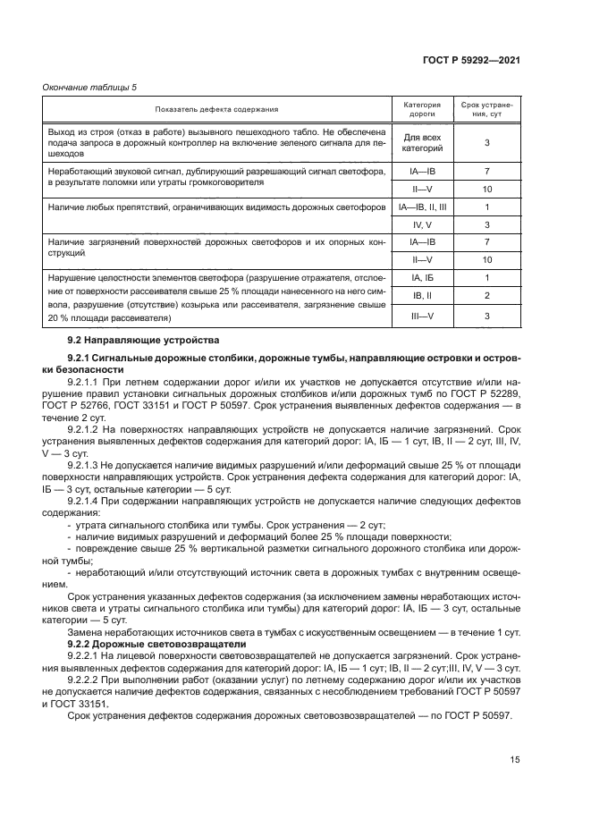 ГОСТ Р 59292-2021