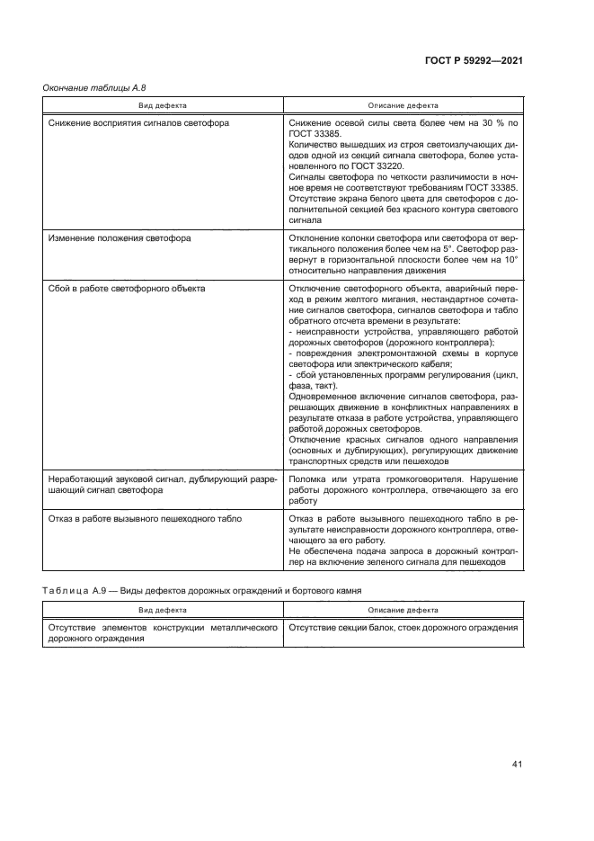 ГОСТ Р 59292-2021