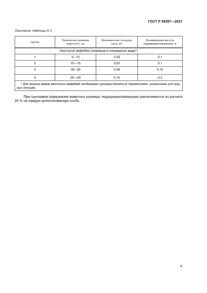 ГОСТ Р 59297-2021
