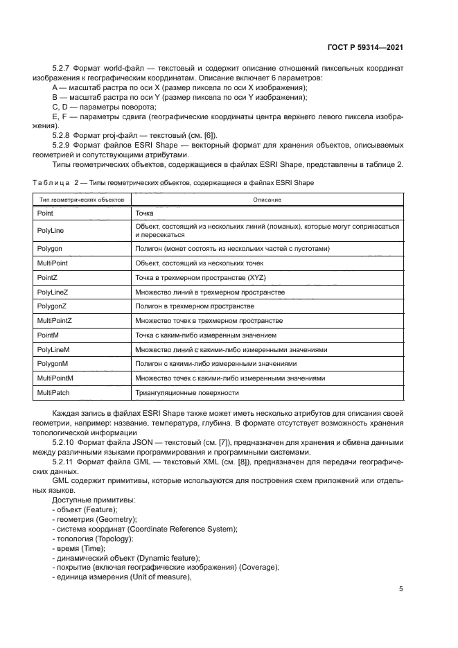 ГОСТ Р 59314-2021