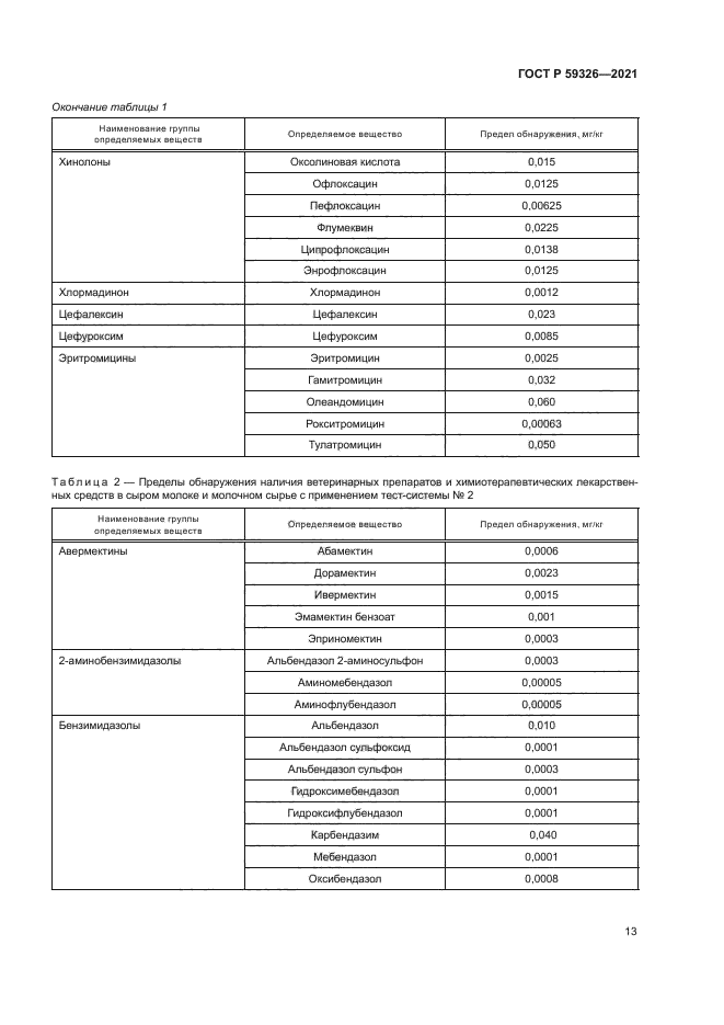 ГОСТ Р 59326-2021