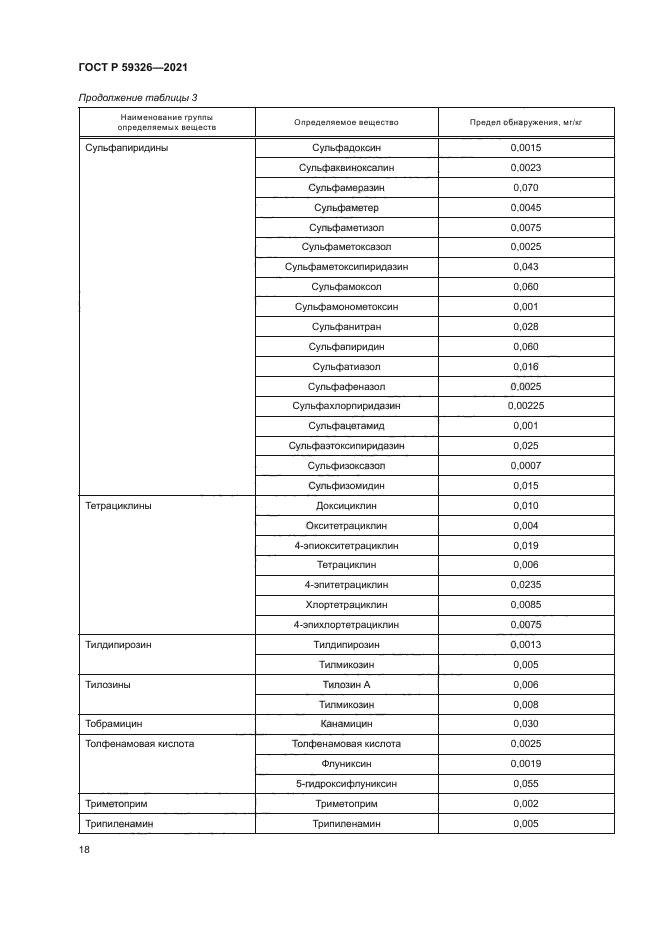 ГОСТ Р 59326-2021