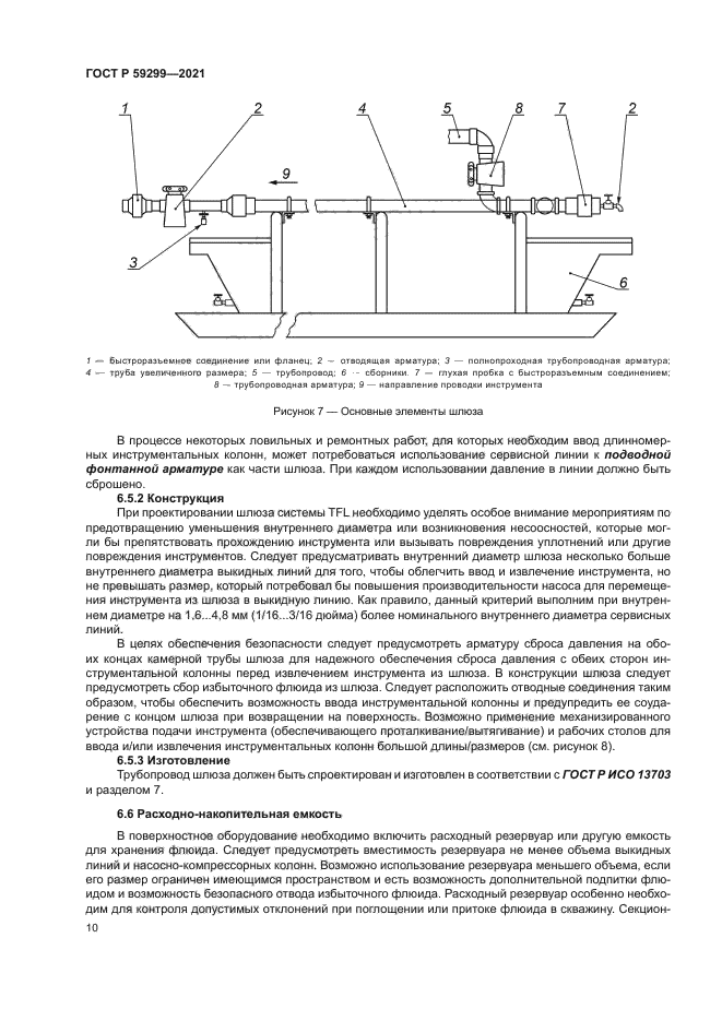 ГОСТ Р 59299-2021