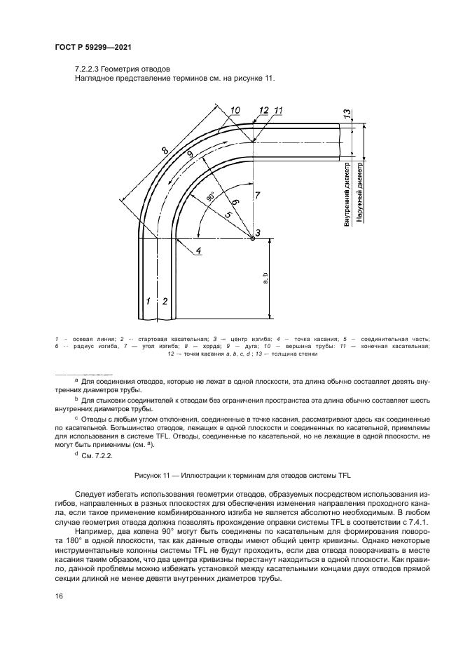 ГОСТ Р 59299-2021