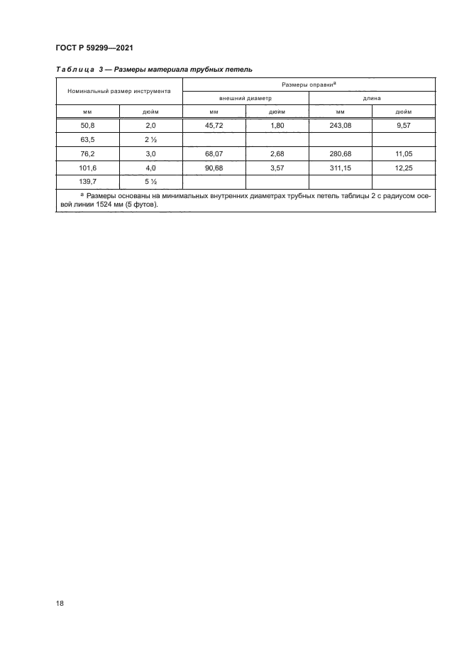 ГОСТ Р 59299-2021