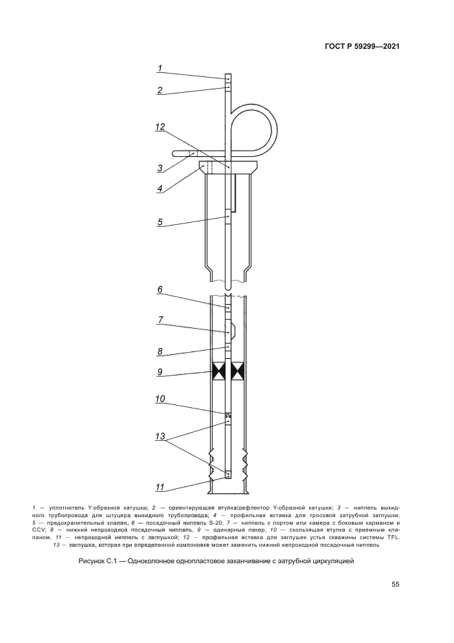 ГОСТ Р 59299-2021