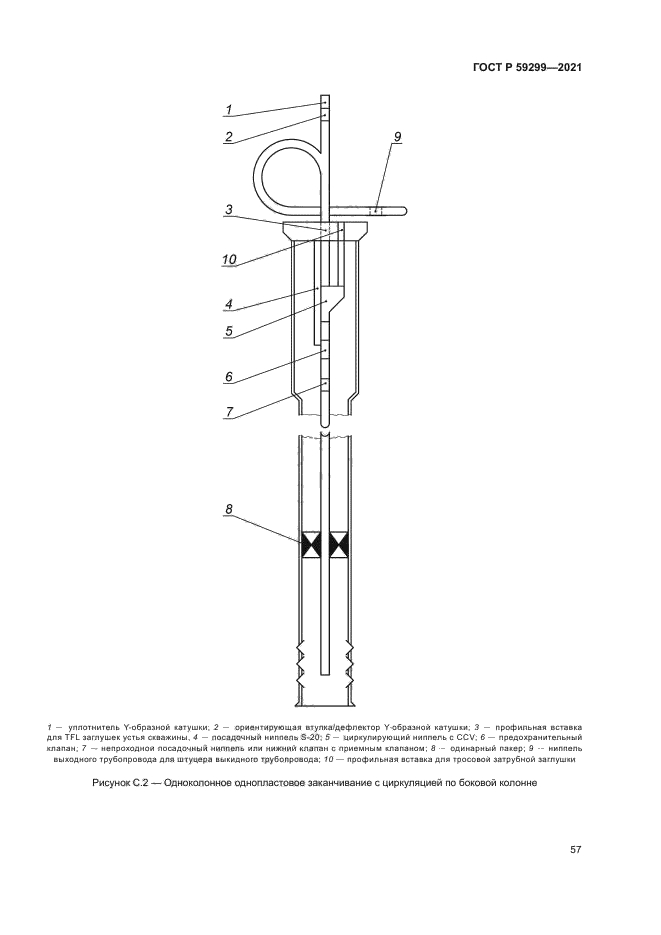 ГОСТ Р 59299-2021