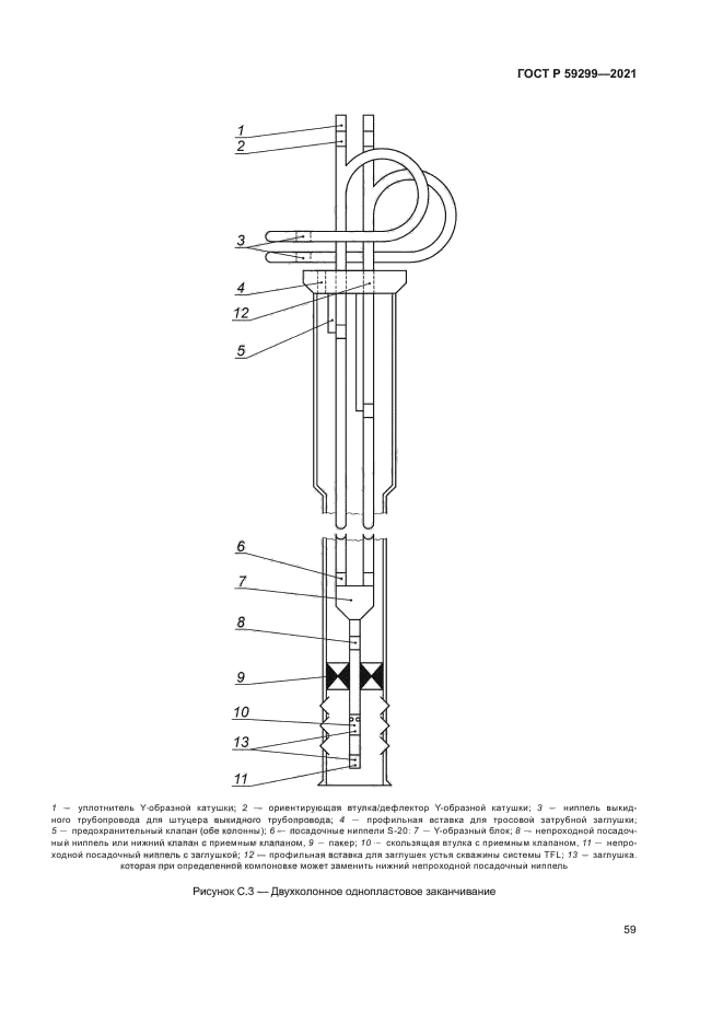 ГОСТ Р 59299-2021