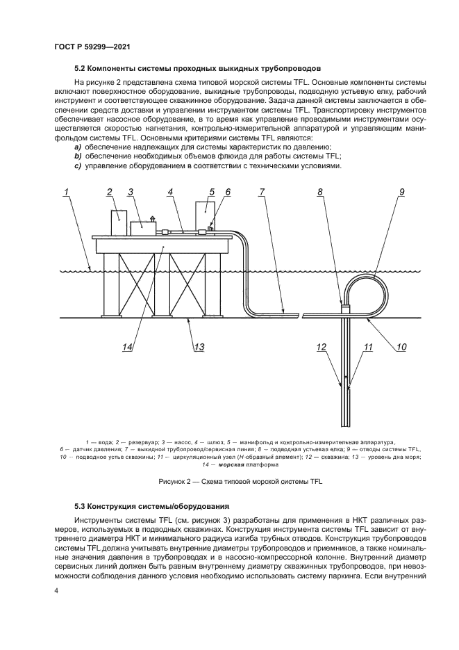 ГОСТ Р 59299-2021