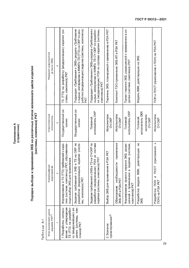 ГОСТ Р 59312-2021