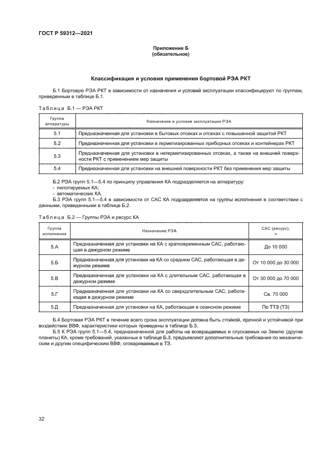 ГОСТ Р 59312-2021