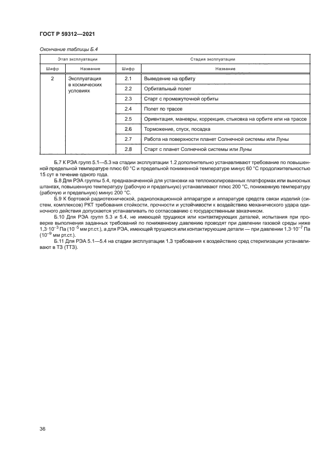 ГОСТ Р 59312-2021