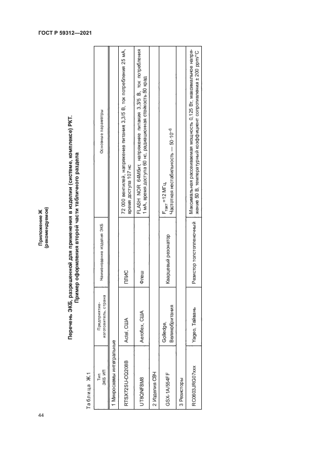 ГОСТ Р 59312-2021
