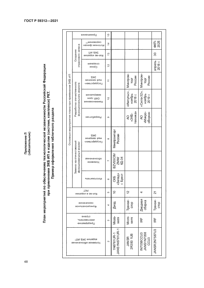 ГОСТ Р 59312-2021
