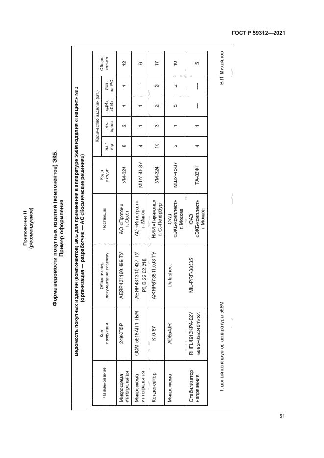 ГОСТ Р 59312-2021