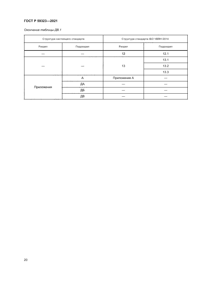 ГОСТ Р 59323-2021