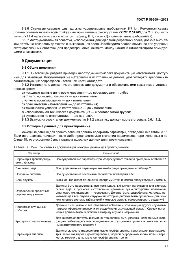 ГОСТ Р 59309-2021