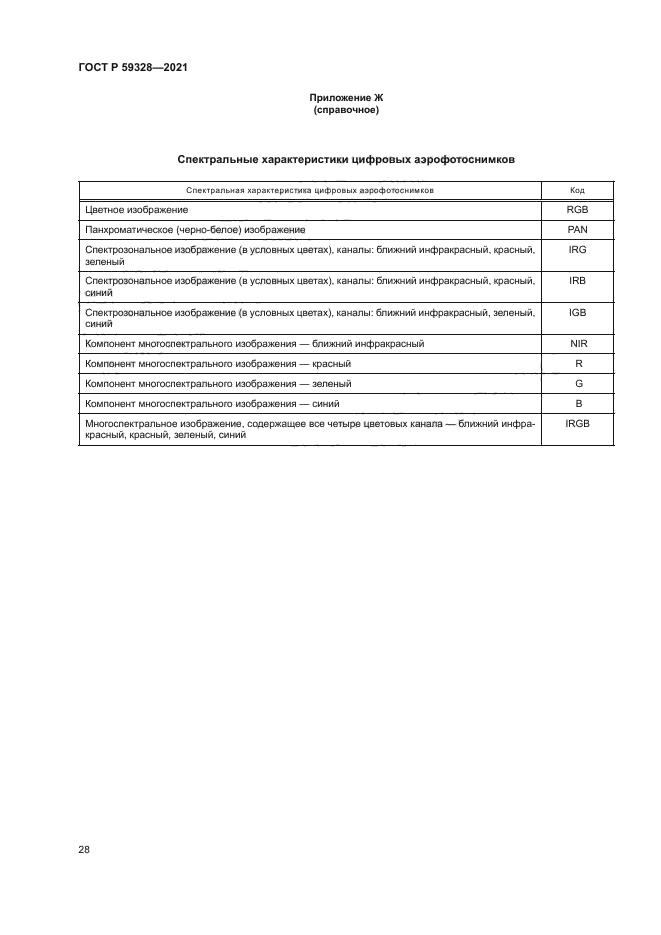 ГОСТ Р 59328-2021