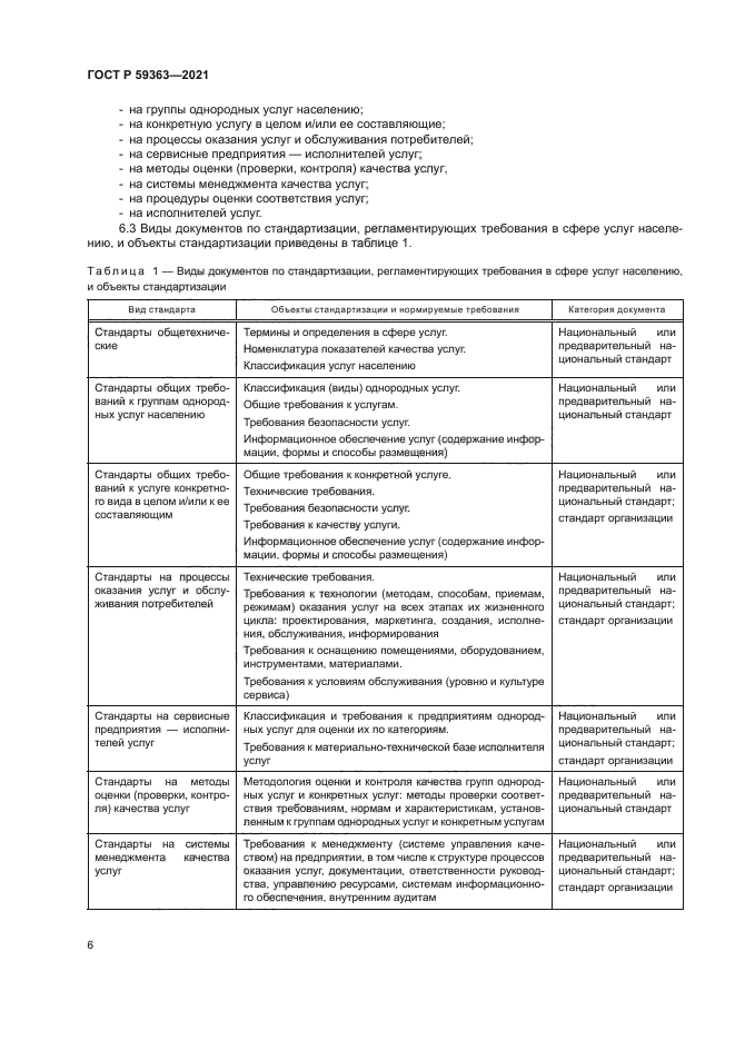 ГОСТ Р 59363-2021