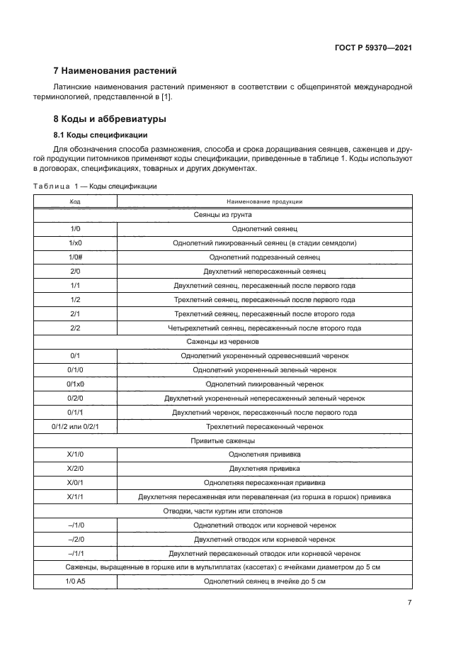 ГОСТ Р 59370-2021