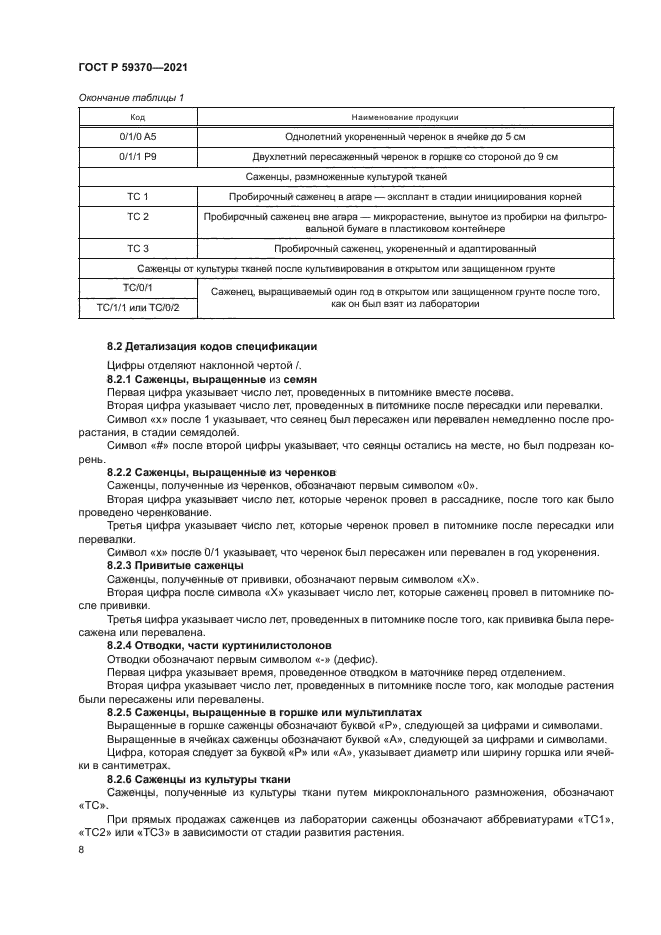 ГОСТ Р 59370-2021