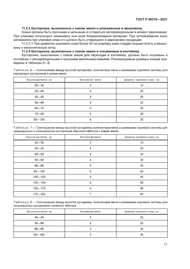 ГОСТ Р 59370-2021