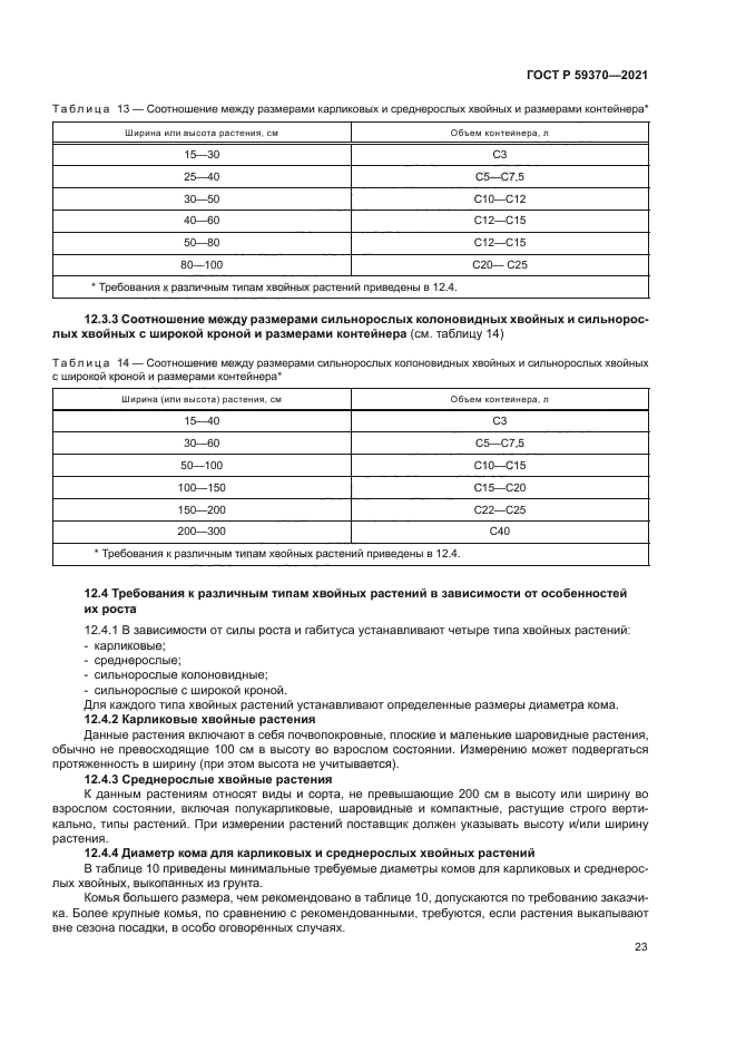 ГОСТ Р 59370-2021