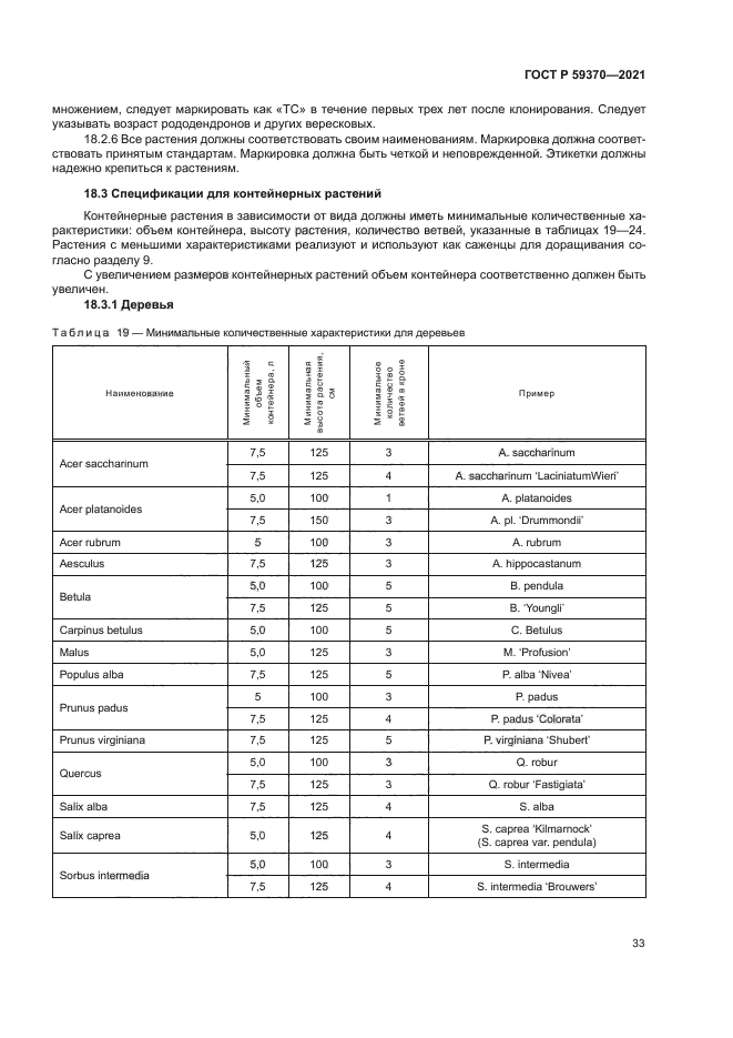 ГОСТ Р 59370-2021
