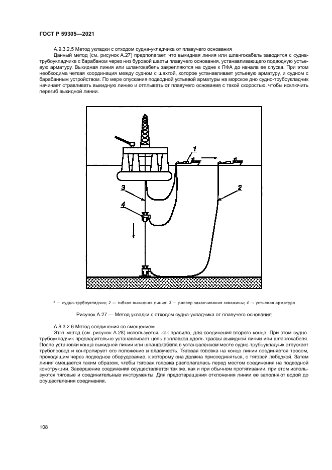 ГОСТ Р 59305-2021