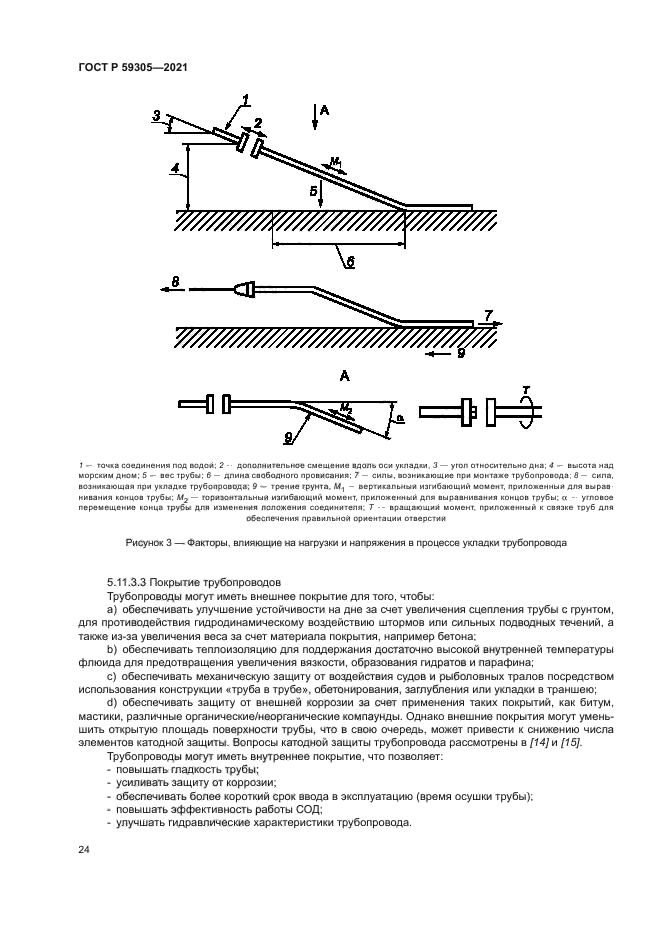 ГОСТ Р 59305-2021