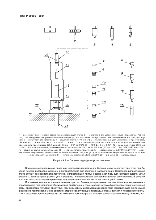 ГОСТ Р 59305-2021