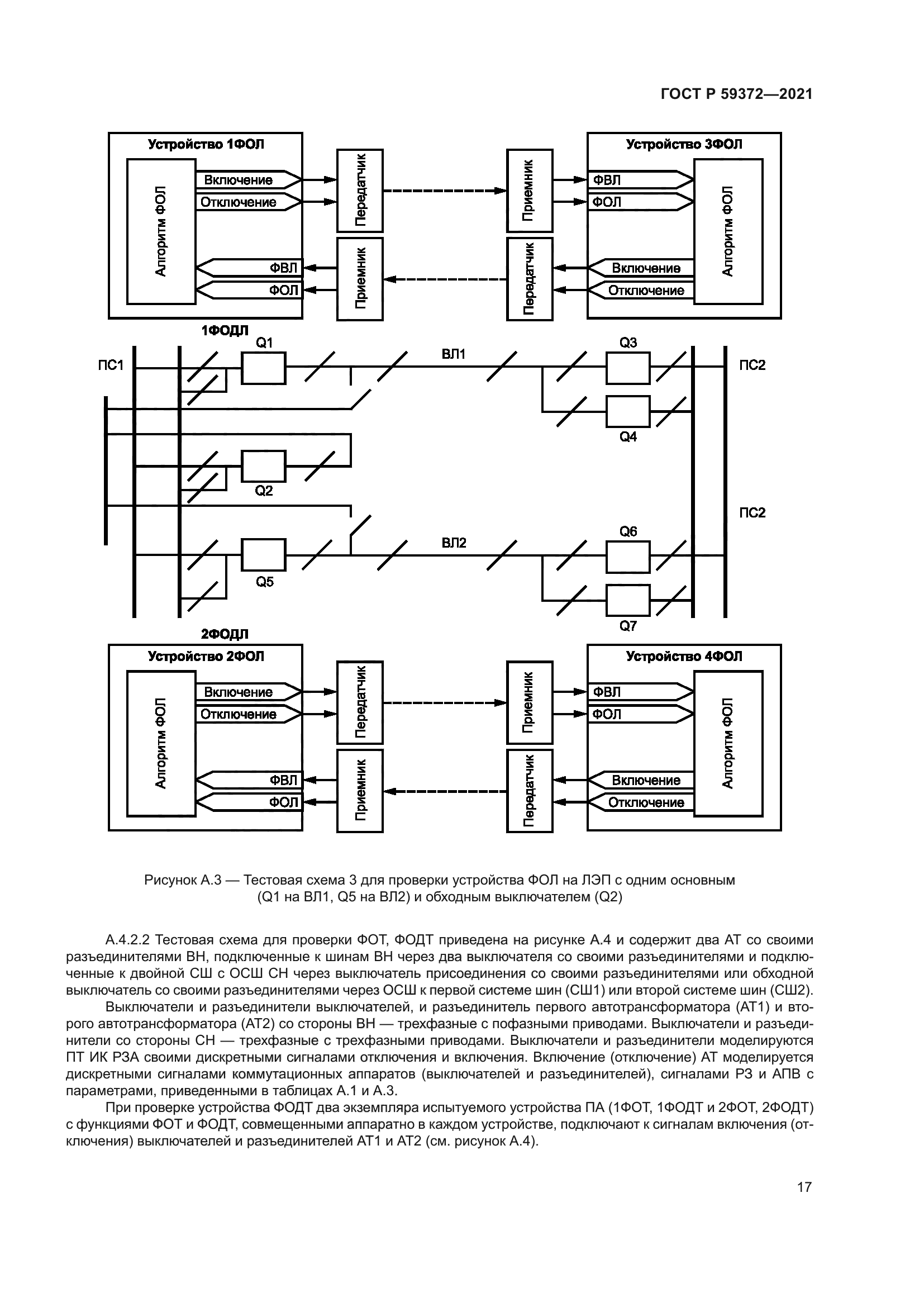 ГОСТ Р 59372-2021